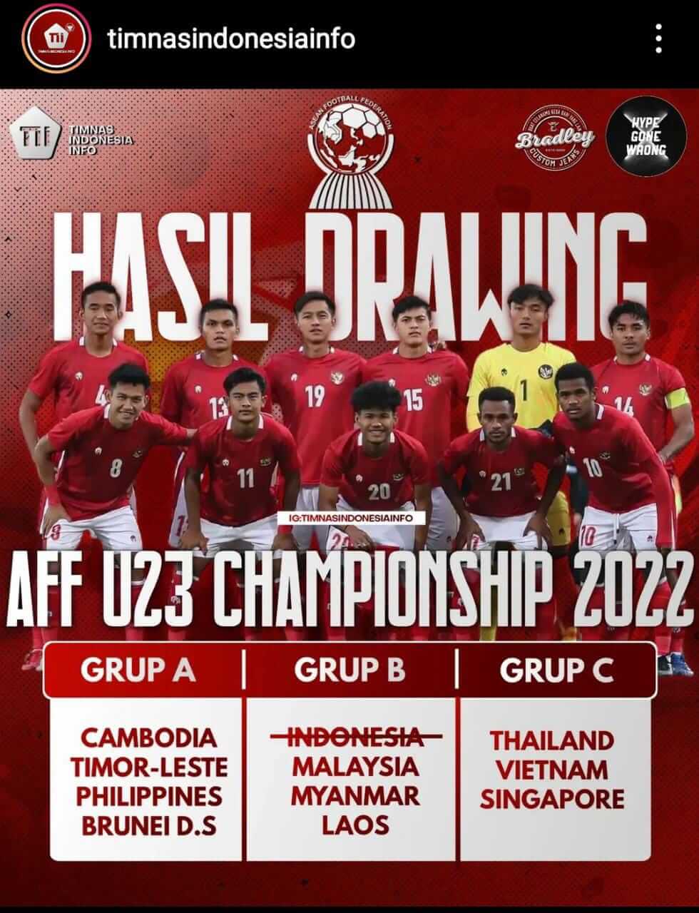 Karena Covid-19, Indonesia Batal Ikut Piala AFF U-23