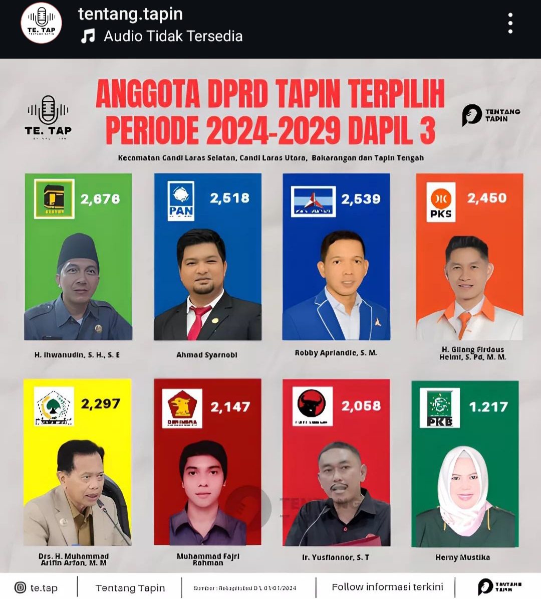 Sosial media : Tentang Tapin. 